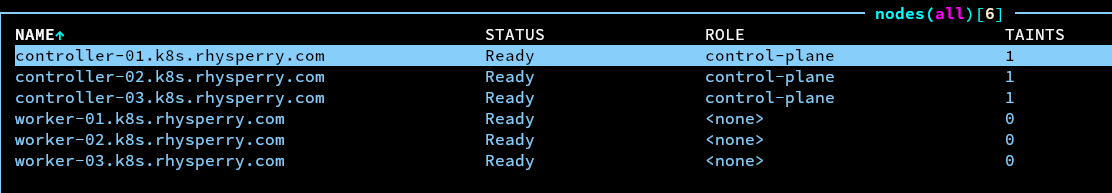 Controllers showing properly in k9s
