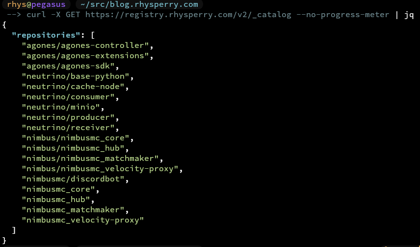 List of registry images
